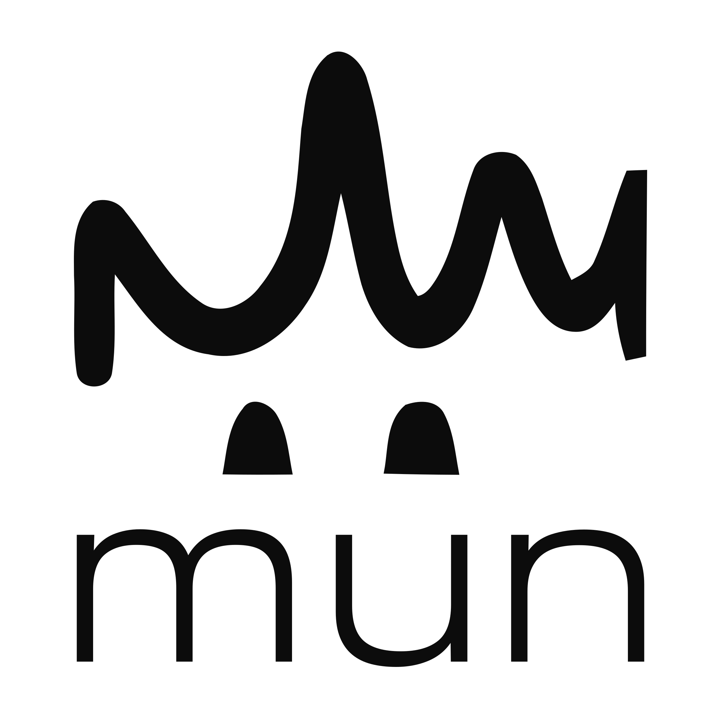 Logo of mun